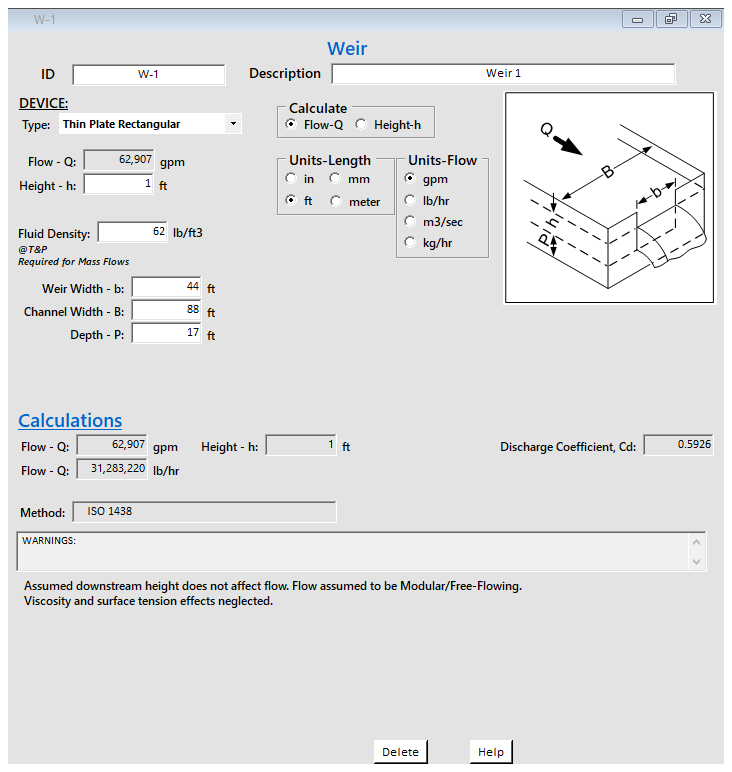 Weir Sample Screen